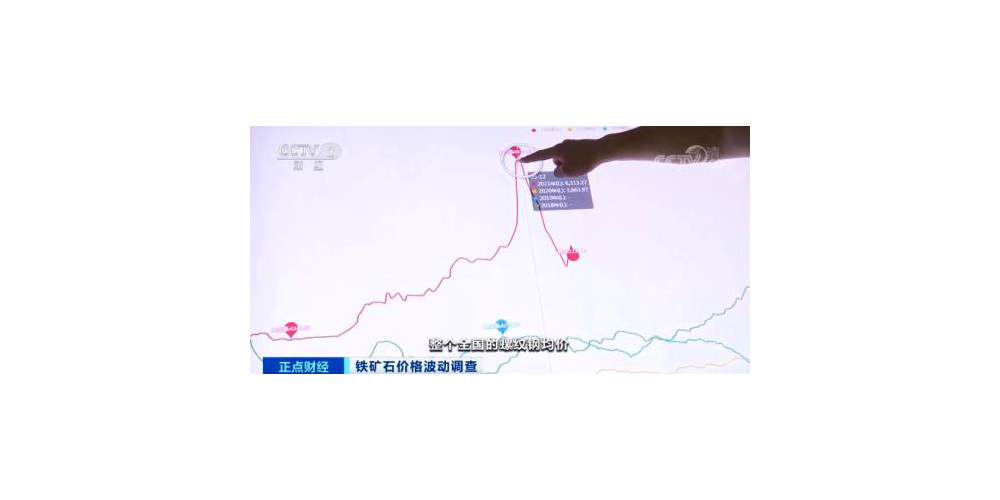 鋼鐵成交量跌幅超60%，原因是什么？
